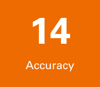 14 accuracy